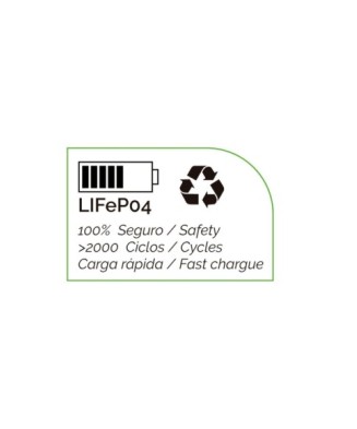 Aplique solar ERGO IP65 LED Crepuscular Negro | Novolux